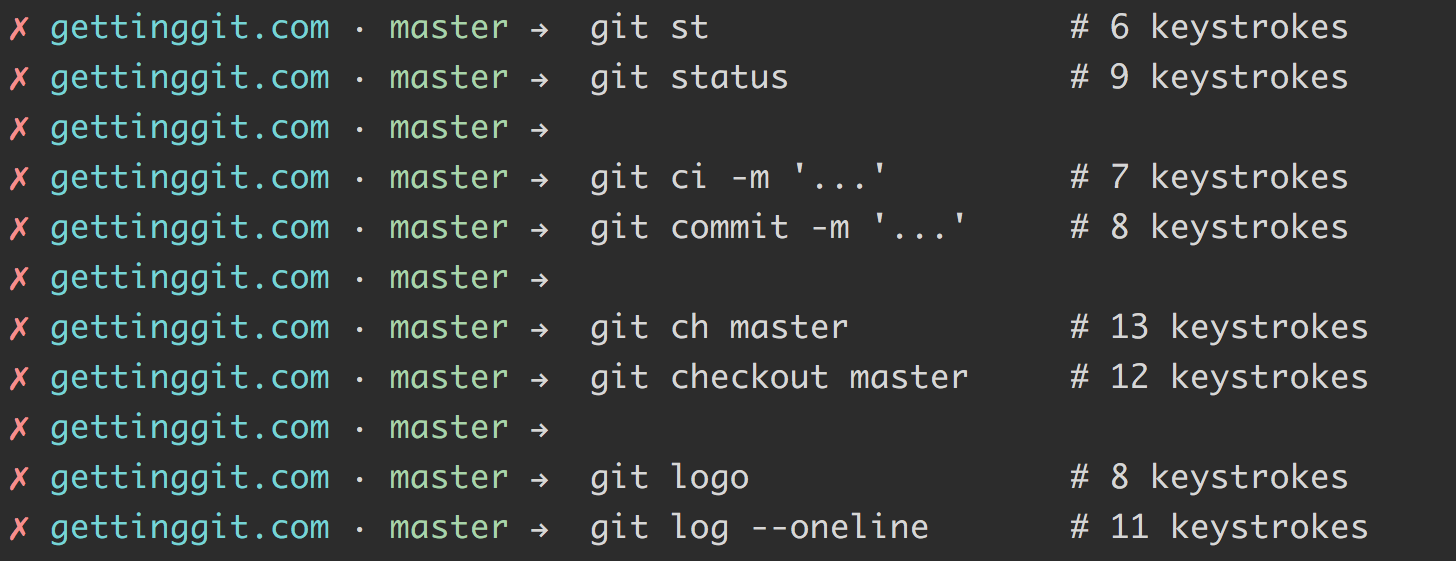Keystroke comparison between aliases and command completion