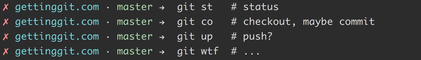 Sample aliases of core Git commands